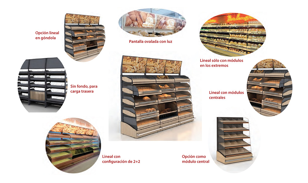 Estanterías para panaderías Diec